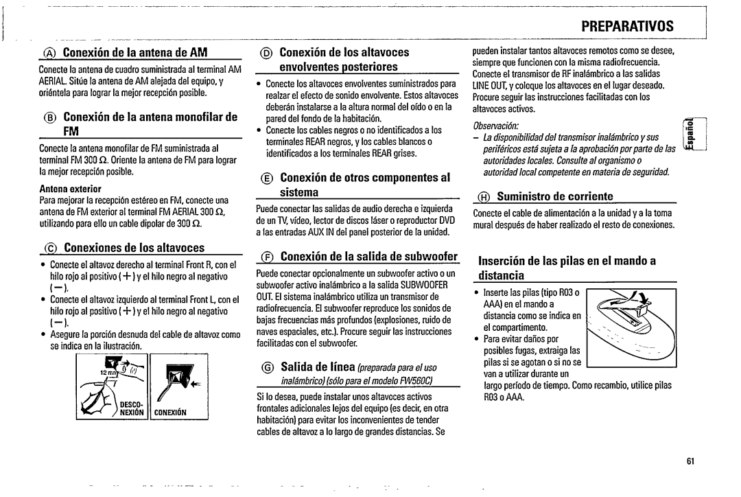 Magnavox FW 520C manual 