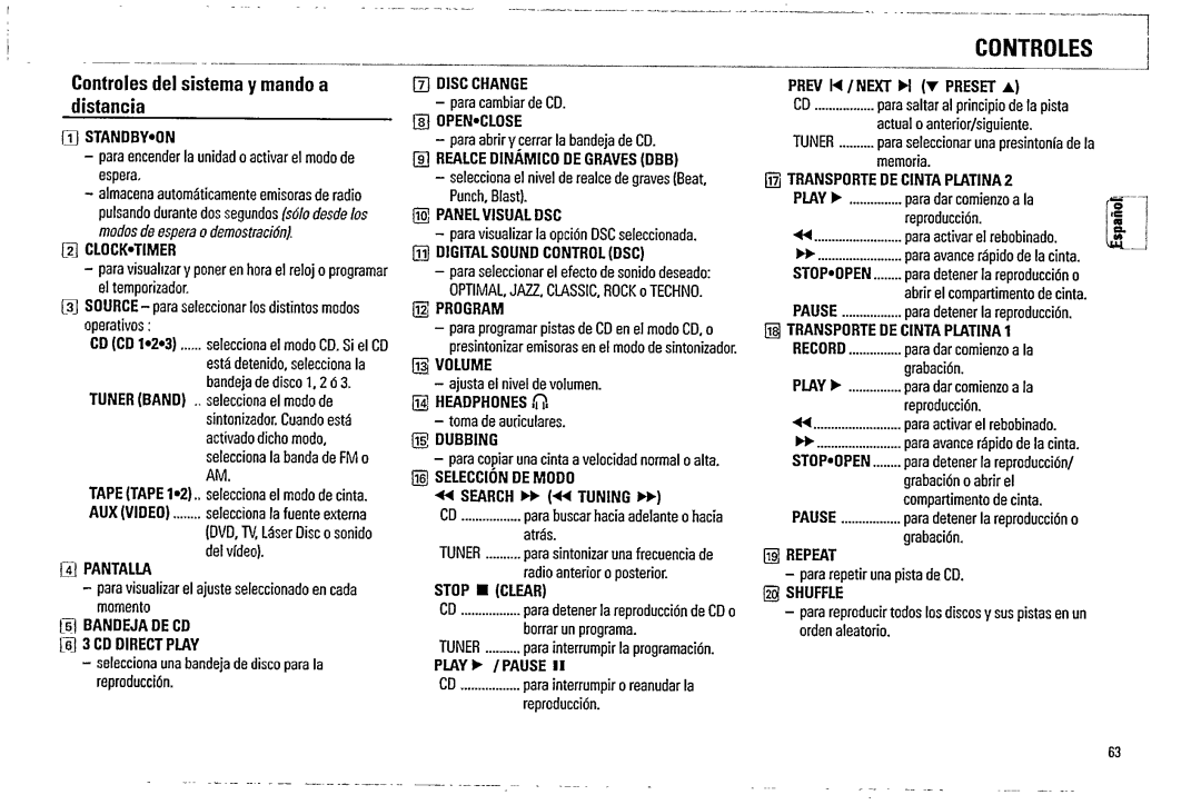 Magnavox FW 520C manual 