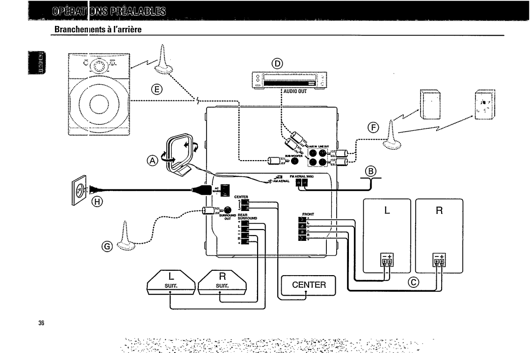 Magnavox FW 754P manual 