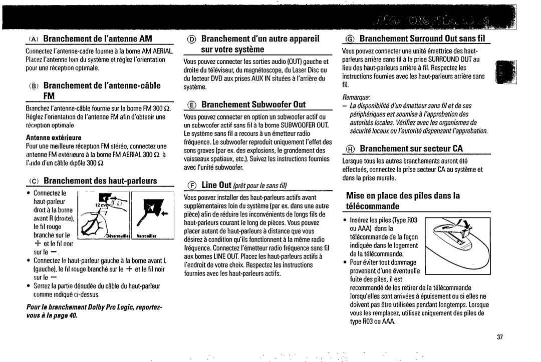 Magnavox FW 754P manual 