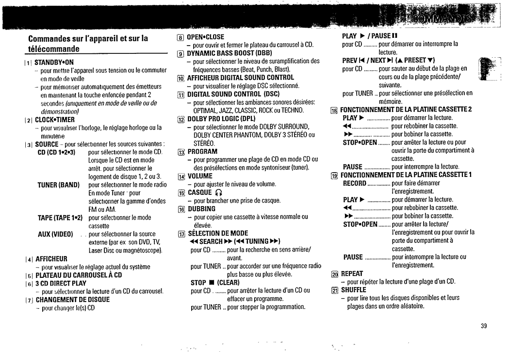 Magnavox FW 754P manual 