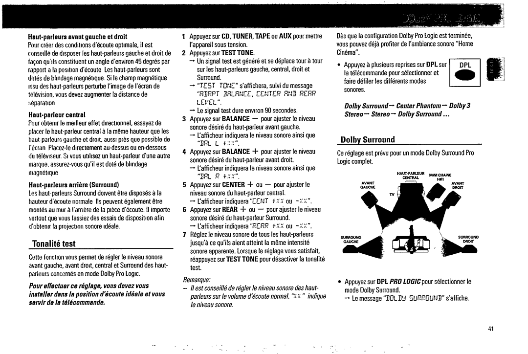 Magnavox FW 754P manual 