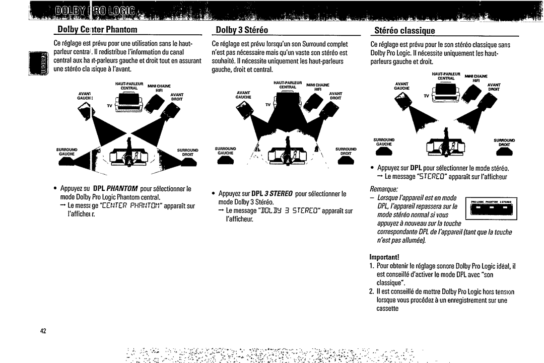 Magnavox FW 754P manual 