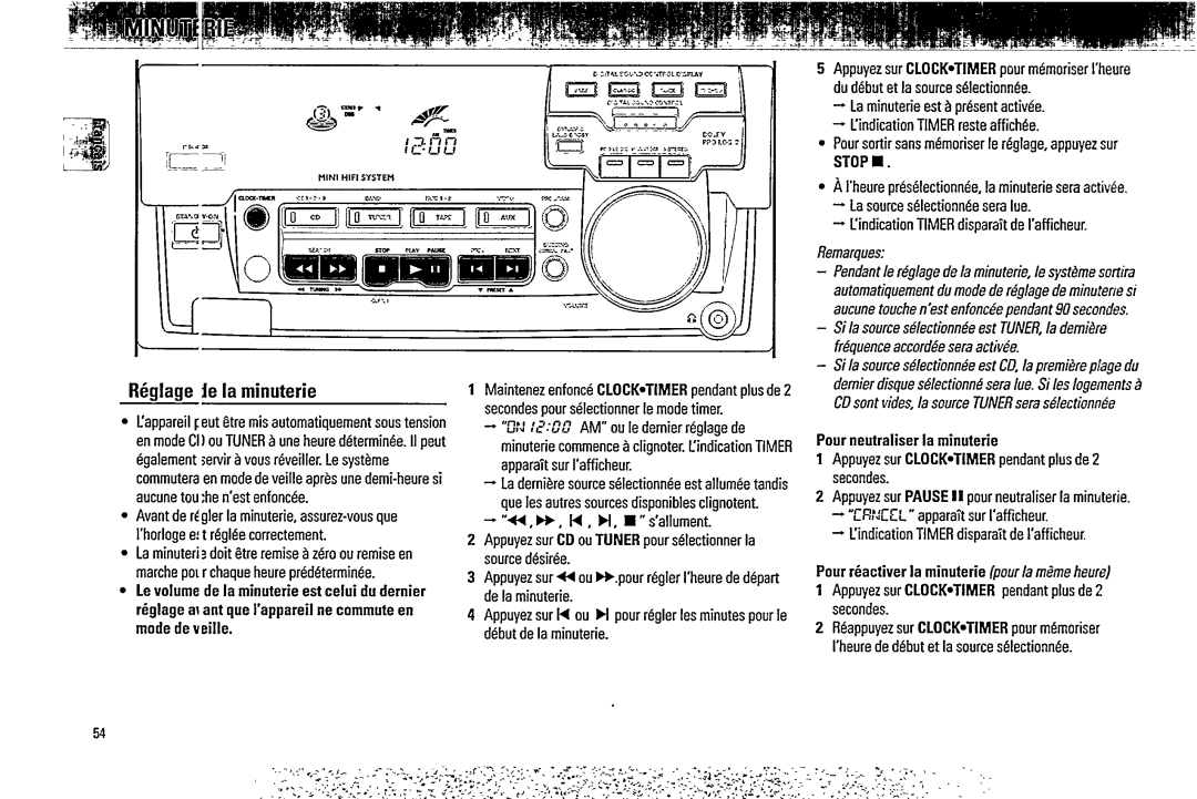 Magnavox FW 754P manual 