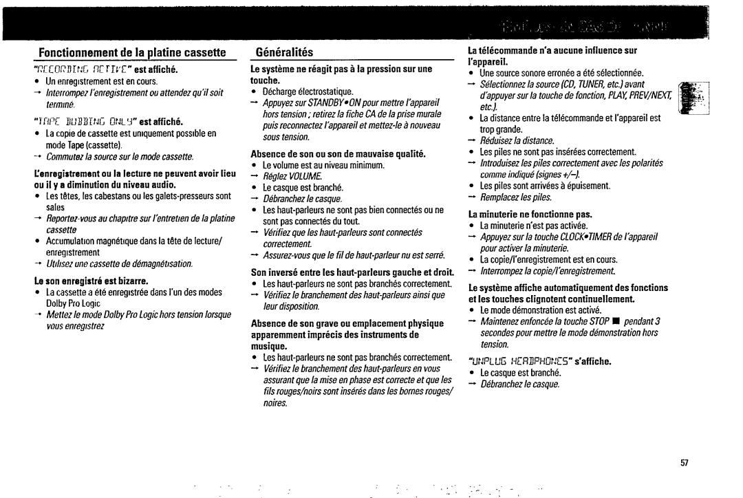 Magnavox FW 754P manual 