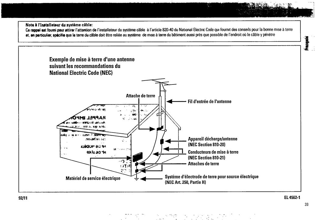 Magnavox FW 754P manual 