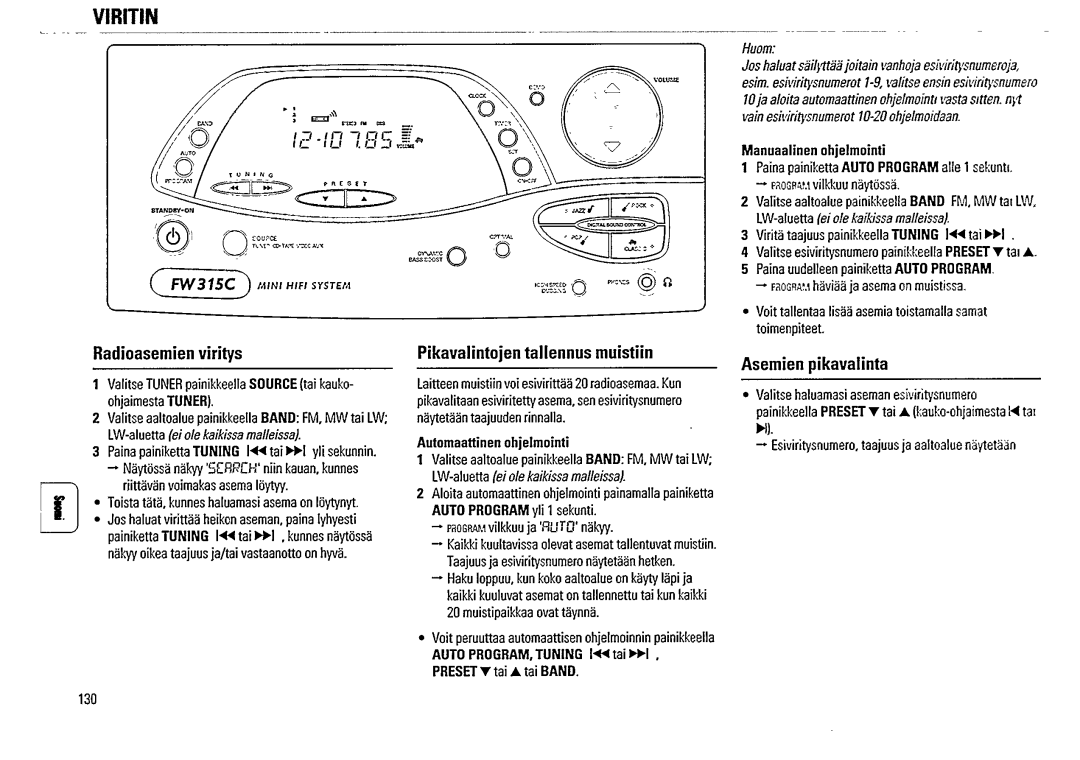 Magnavox FW315C manual 