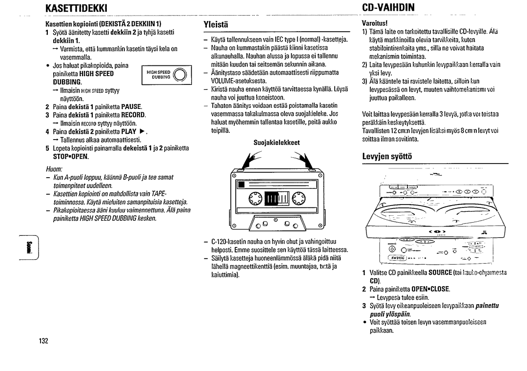 Magnavox FW315C manual 