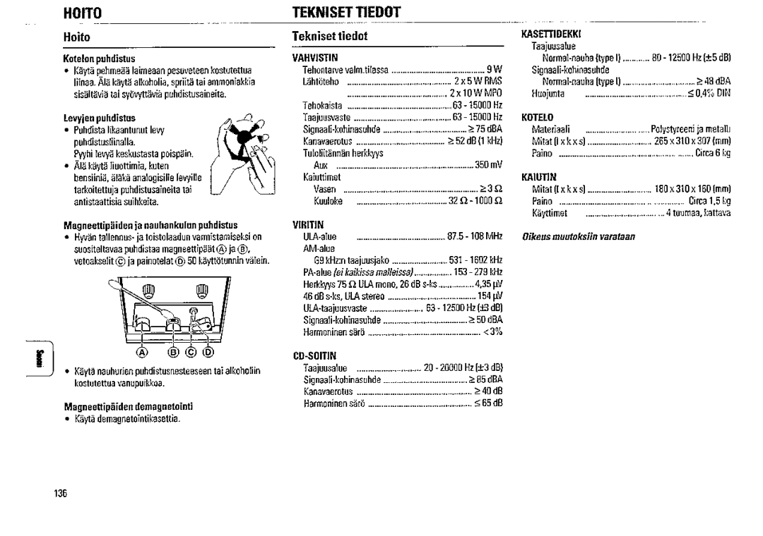 Magnavox FW315C manual 