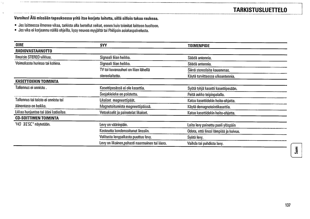 Magnavox FW315C manual 