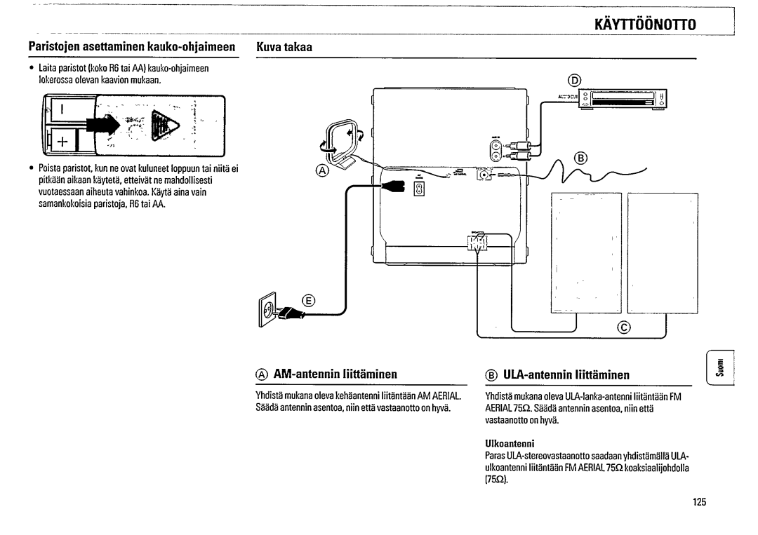 Magnavox FW315C manual 