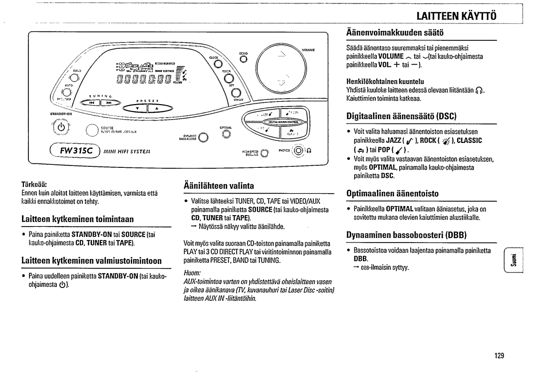 Magnavox FW315C manual 