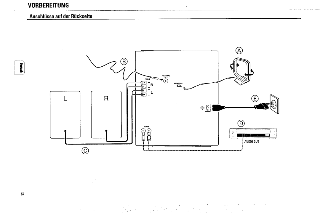 Magnavox FW316C, FW 340C manual 