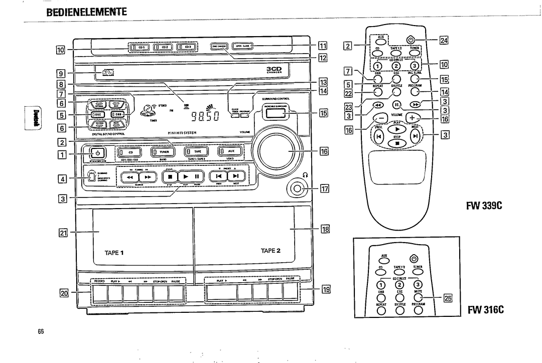 Magnavox FW316C, FW 340C manual 