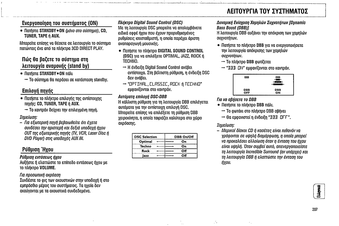 Magnavox FW380C manual 