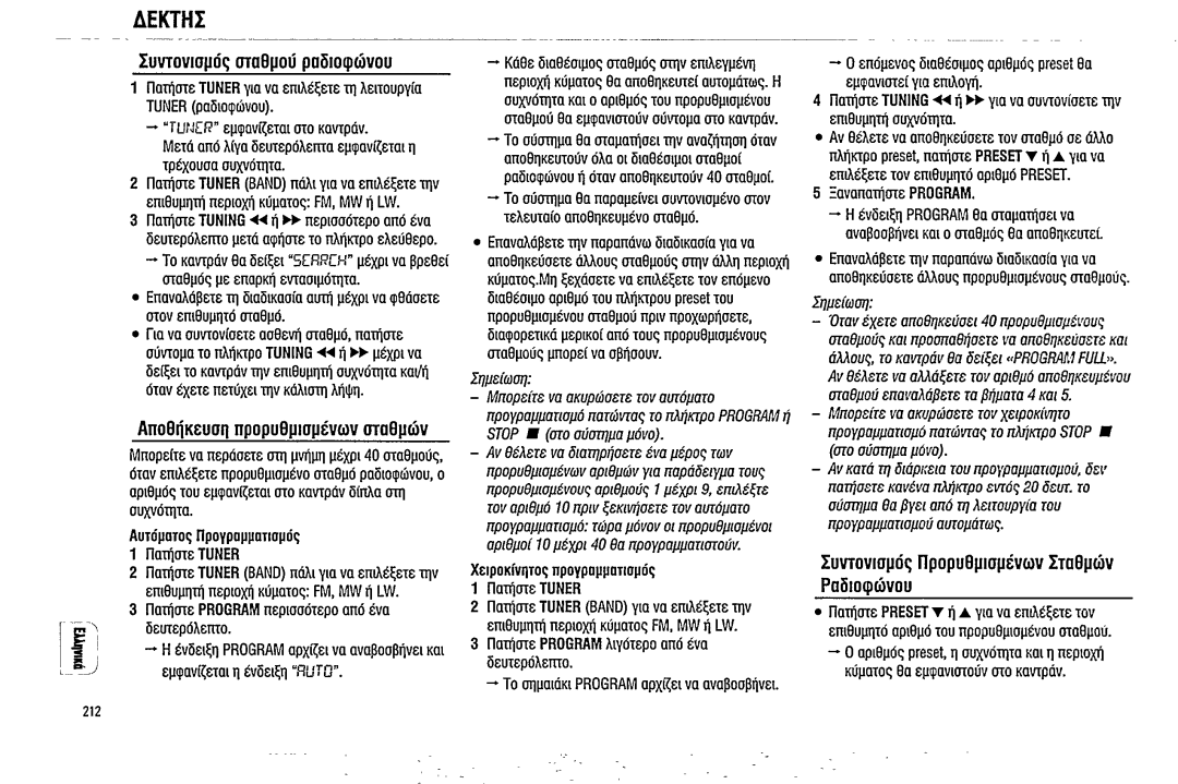 Magnavox FW380C manual 