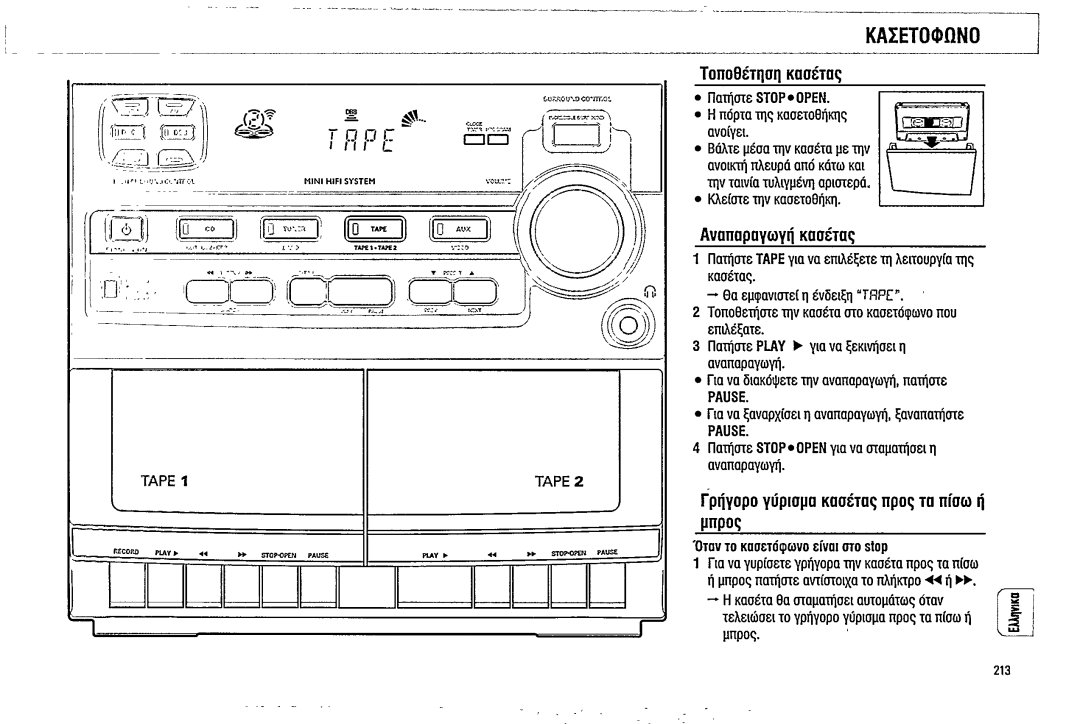 Magnavox FW380C manual 