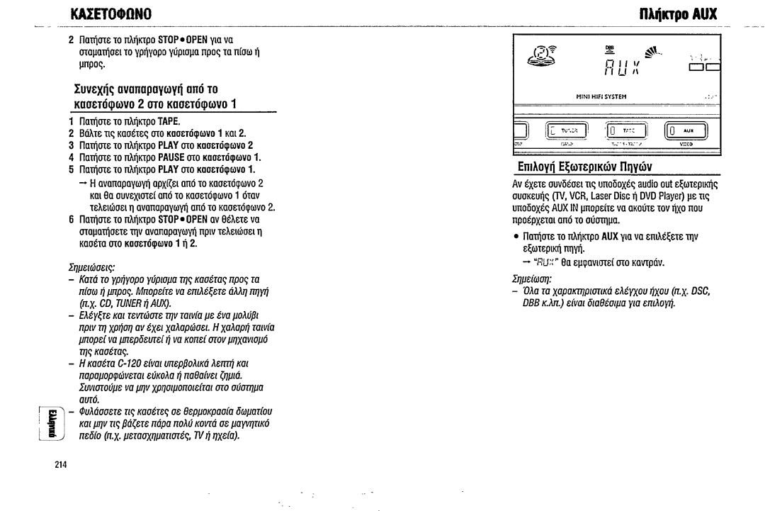 Magnavox FW380C manual 