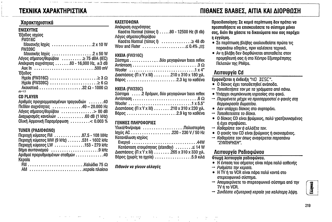 Magnavox FW380C manual 