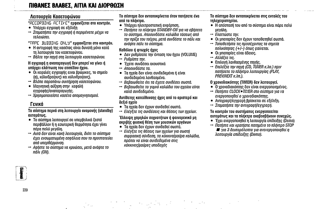 Magnavox FW380C manual 