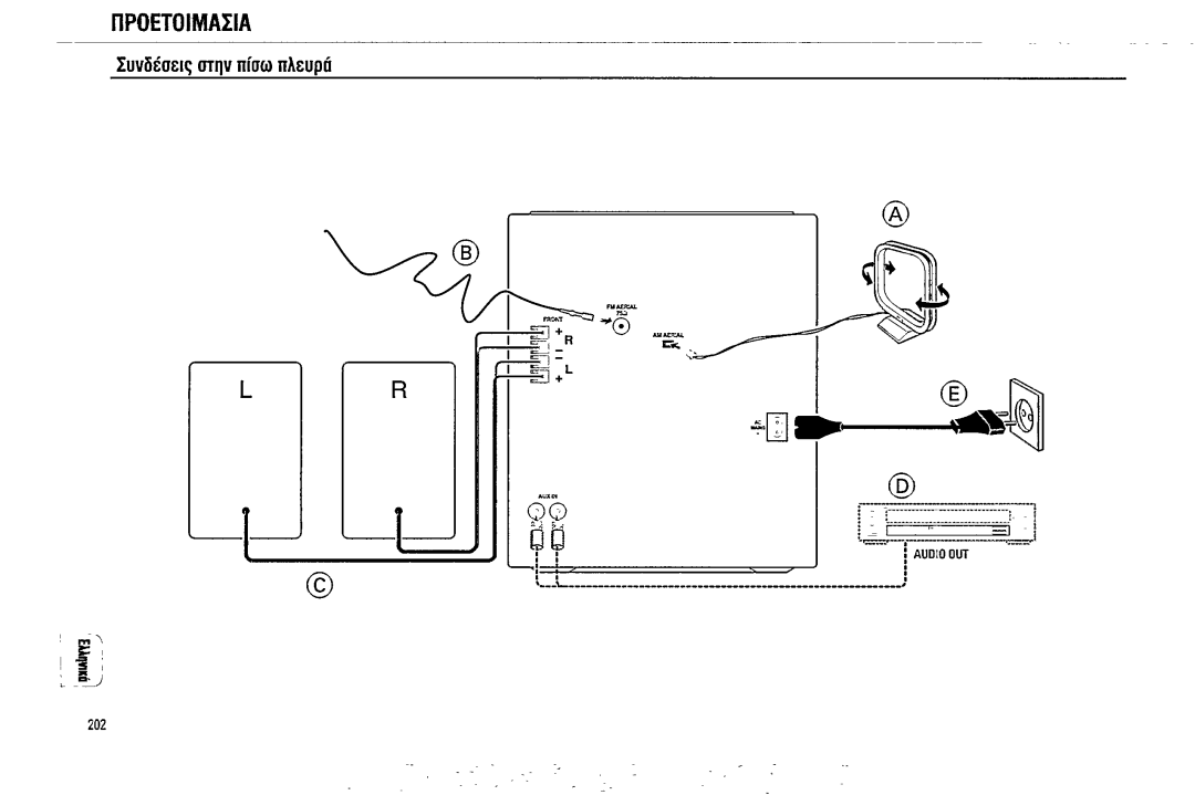 Magnavox FW380C manual 