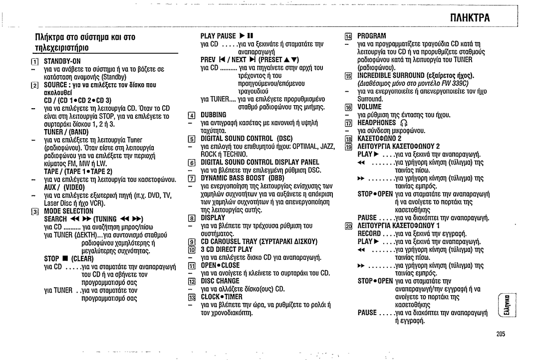 Magnavox FW380C manual 