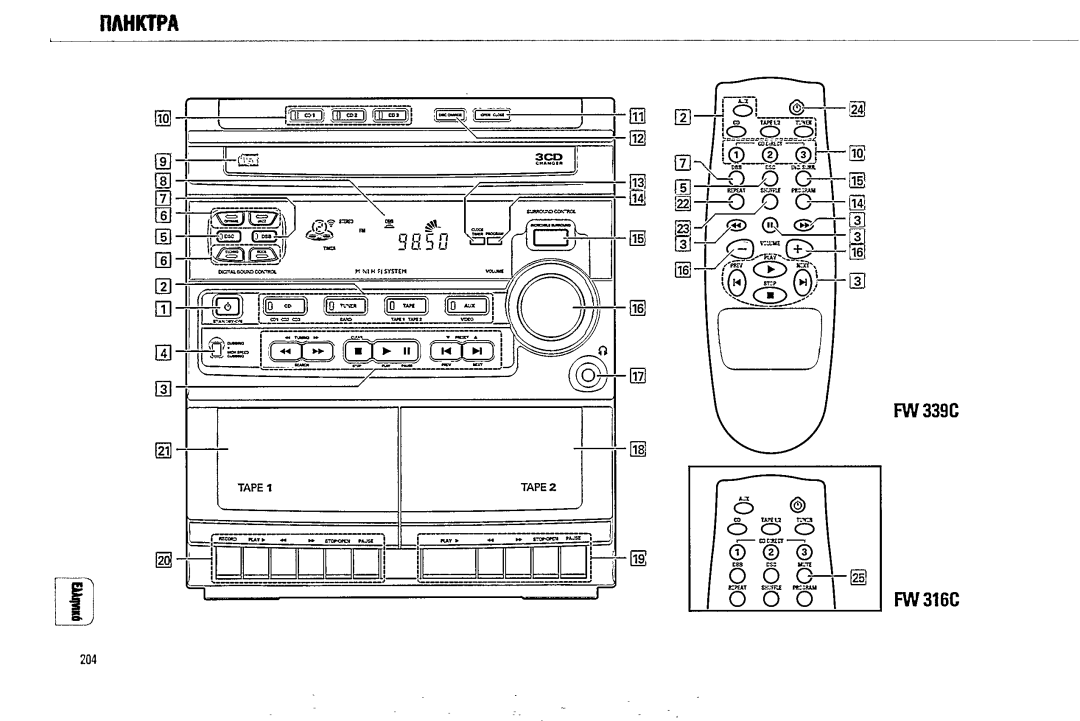 Magnavox FW380C manual 