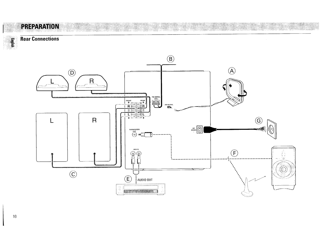 Magnavox FW386C, FW65C manual 