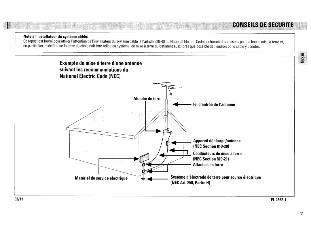 Magnavox FW65C, FW386C manual 