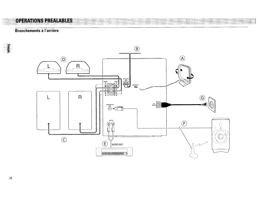 Magnavox FW386C, FW65C manual 