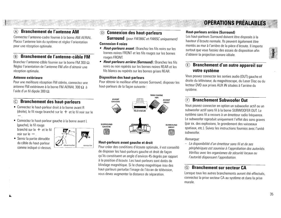 Magnavox FW65C, FW386C manual 