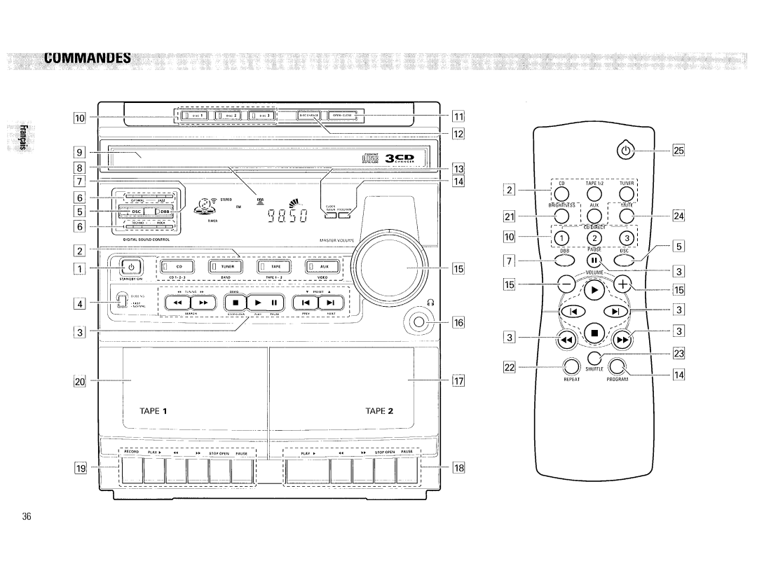 Magnavox FW386C, FW65C manual 