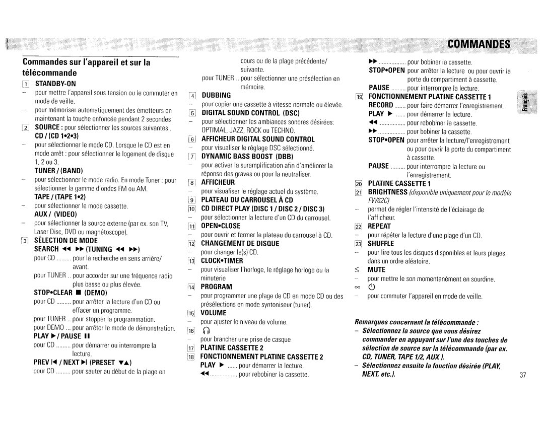 Magnavox FW65C, FW386C manual 