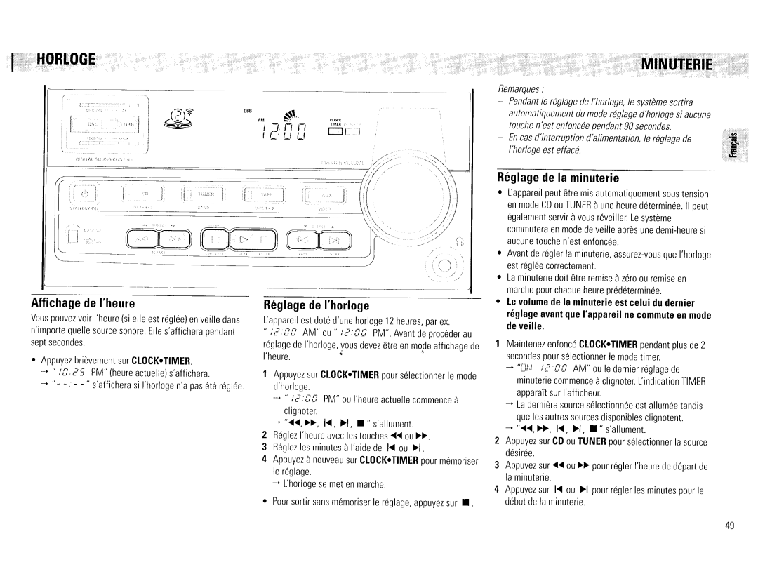 Magnavox FW65C, FW386C manual 