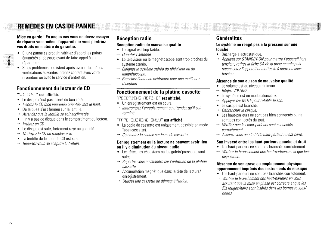 Magnavox FW386C, FW65C manual 