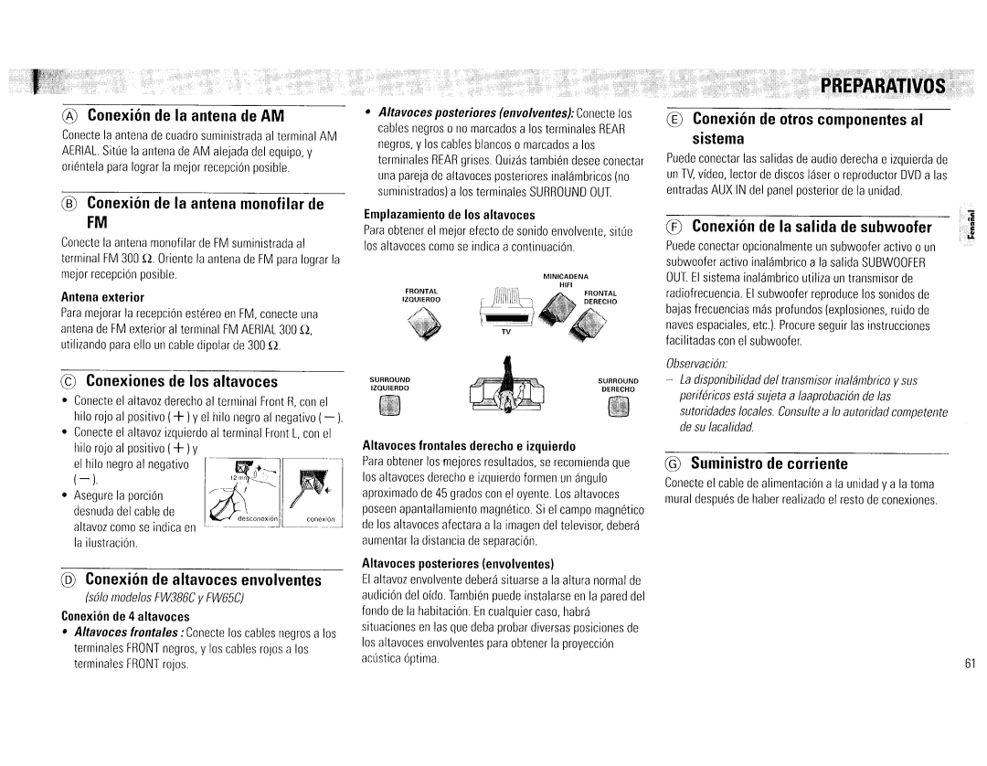 Magnavox FW65C, FW386C manual 