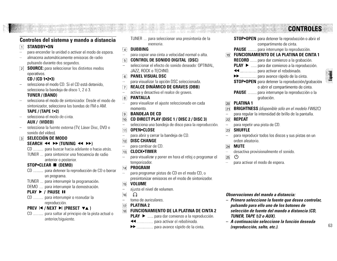 Magnavox FW65C, FW386C manual 