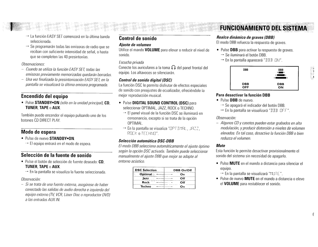 Magnavox FW65C, FW386C manual 