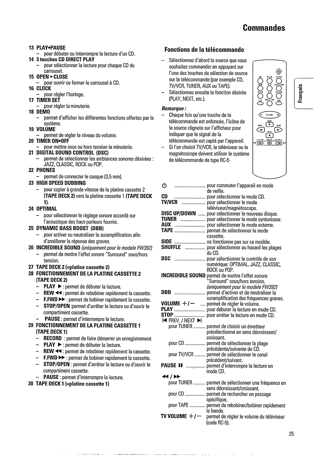 Magnavox FW392C, FW391C manual 