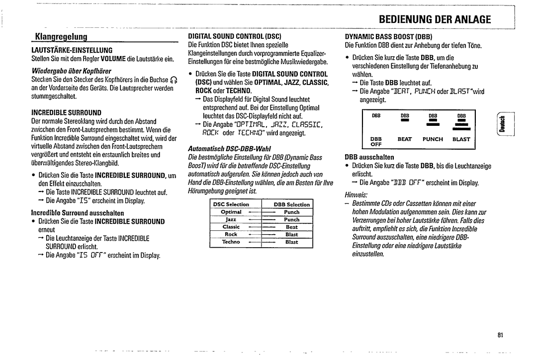 Magnavox FW530C, FW535C, FW570C manual 