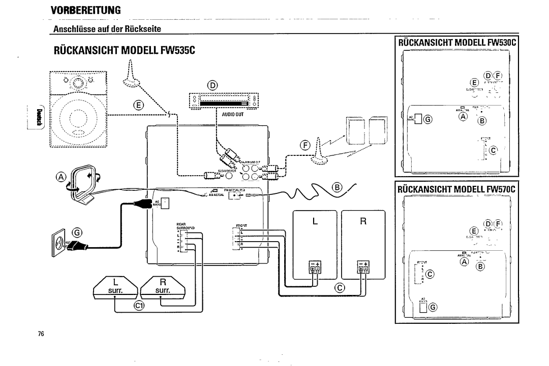 Magnavox FW570C, FW535C, FW530C manual 