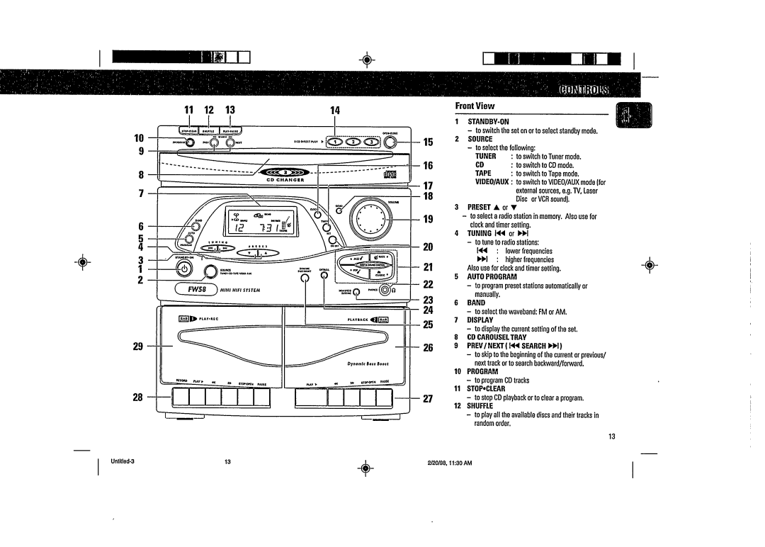 Magnavox FW58 manual 