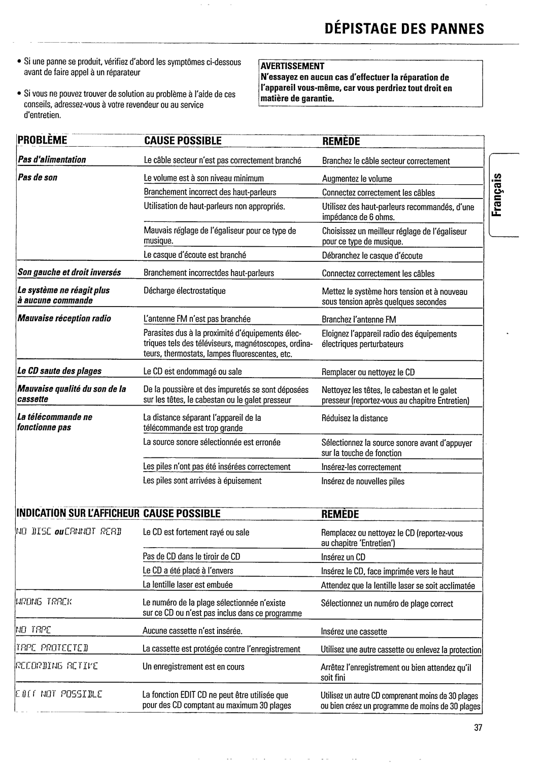 Magnavox FW620C manual 