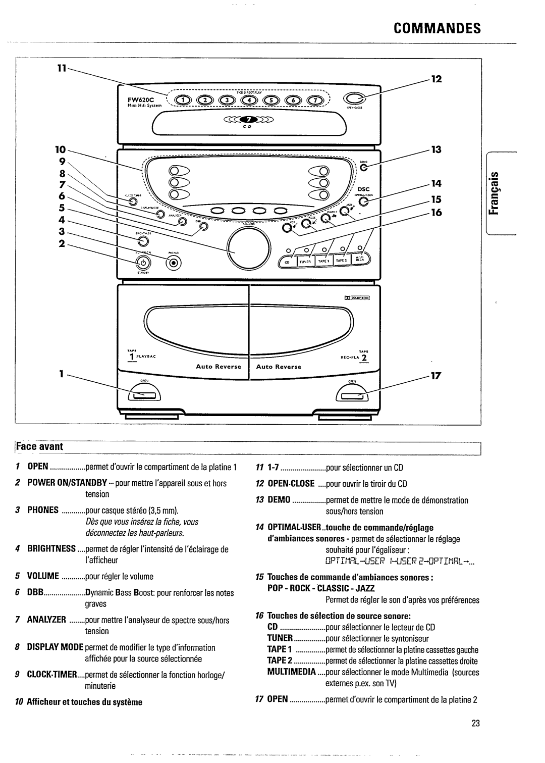 Magnavox FW620C manual 