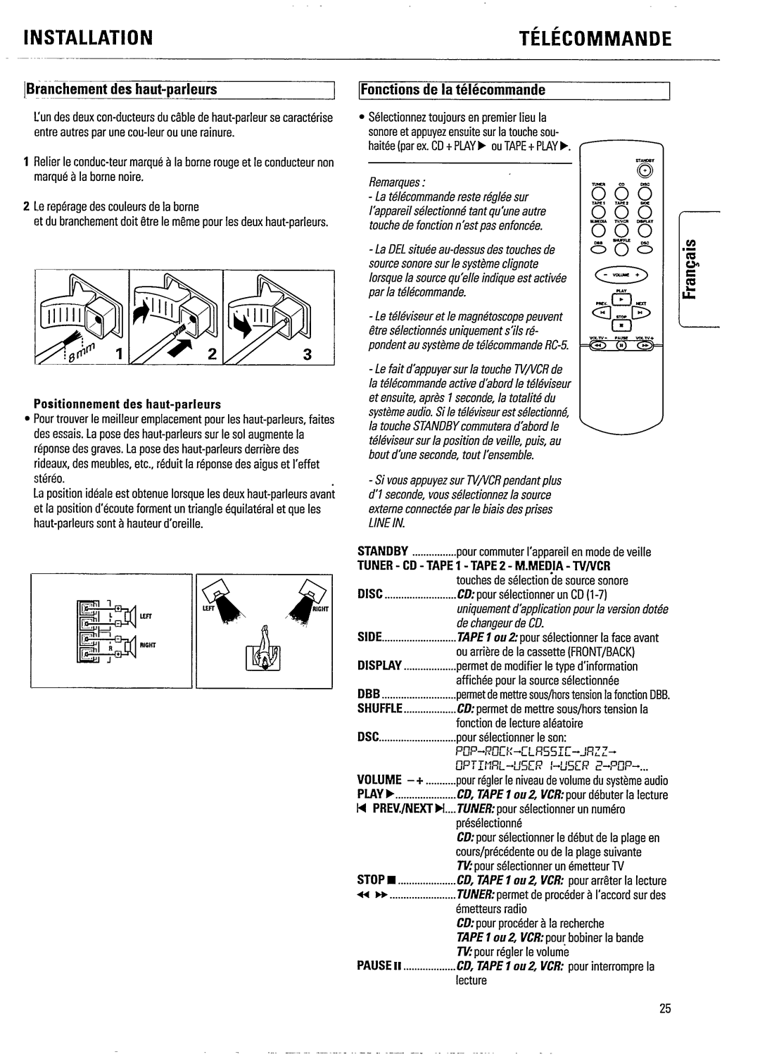 Magnavox FW620C manual 