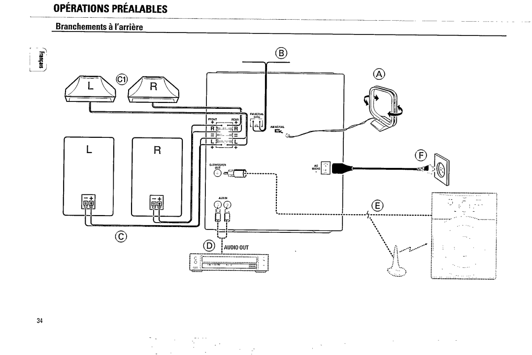 Magnavox FW62C manual 