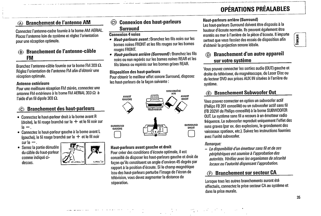 Magnavox FW62C manual 