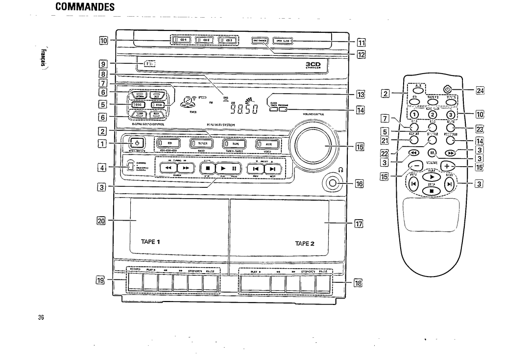 Magnavox FW62C manual 