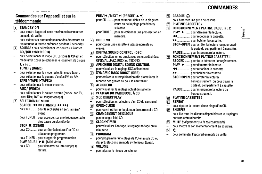 Magnavox FW62C manual 