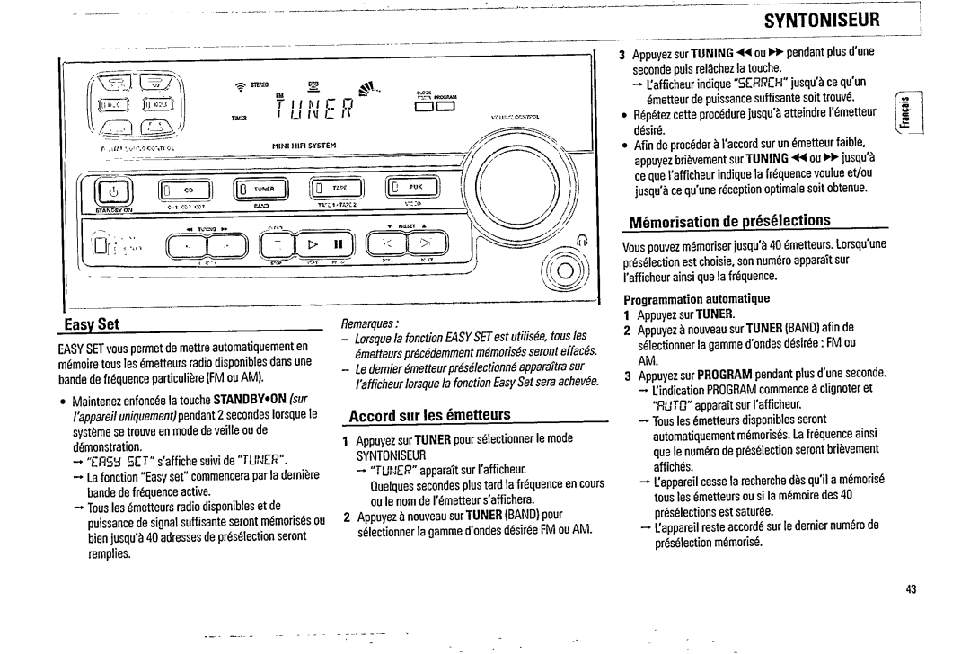 Magnavox FW62C manual 